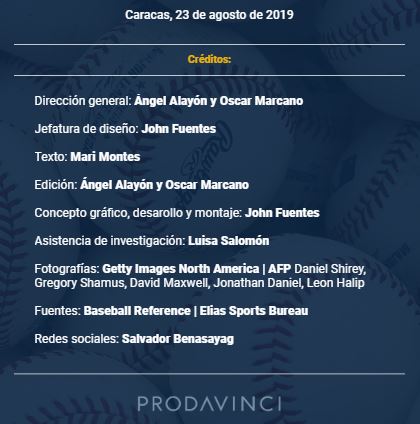 Acuña matata - Mari Montes